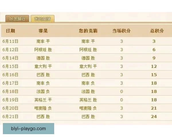 美加墨世界杯竞猜深度分析与球队实力走势全面解读指南